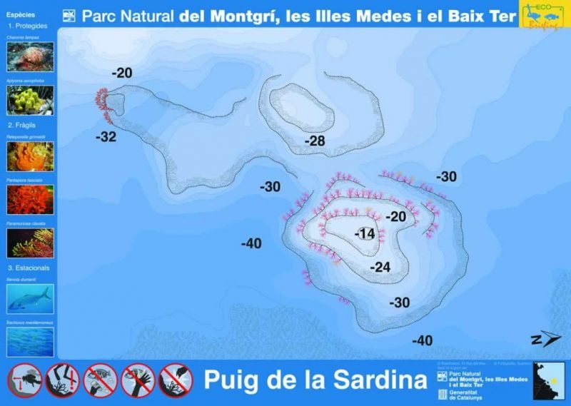 mapa inmersion puig de la sardina